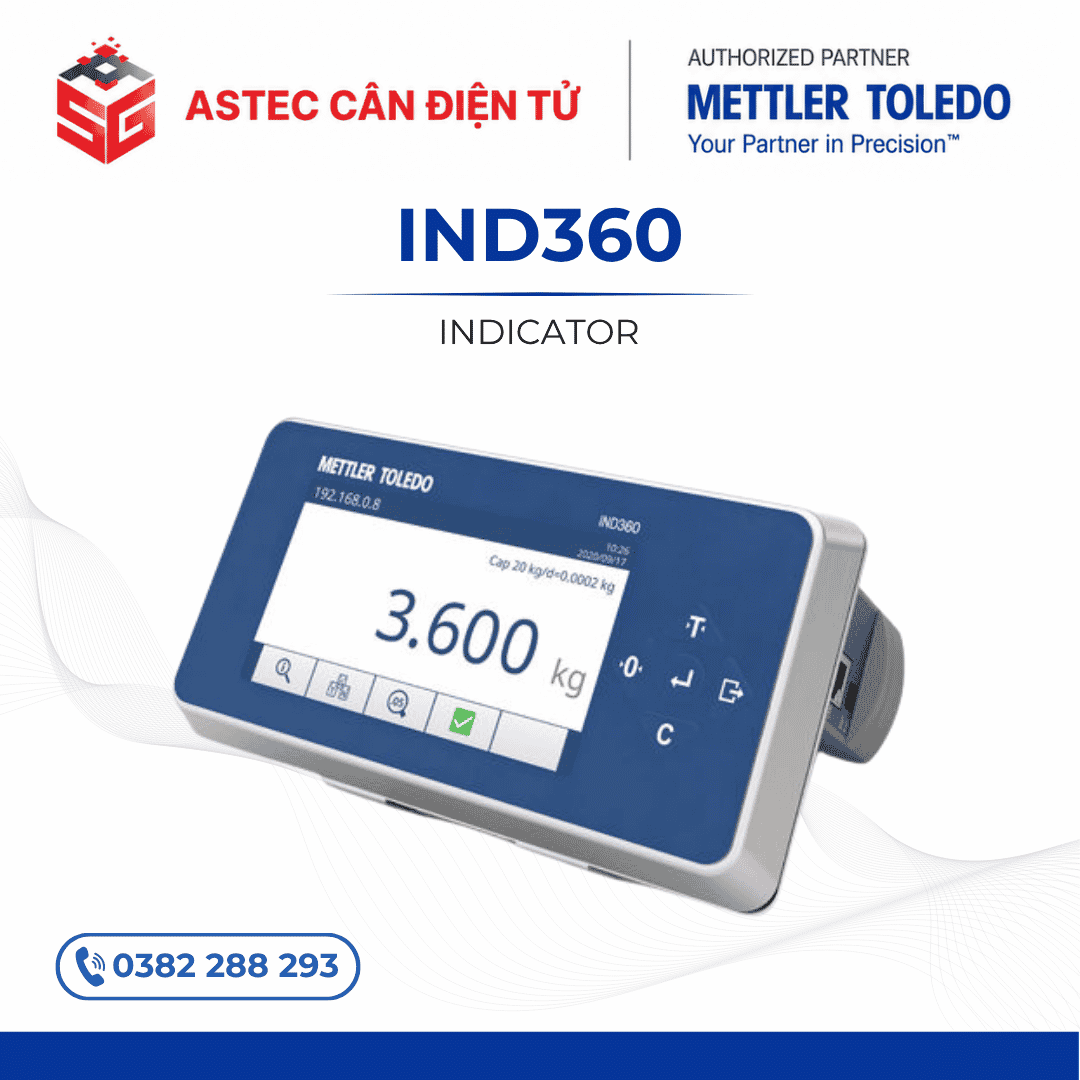 Indicator IND360